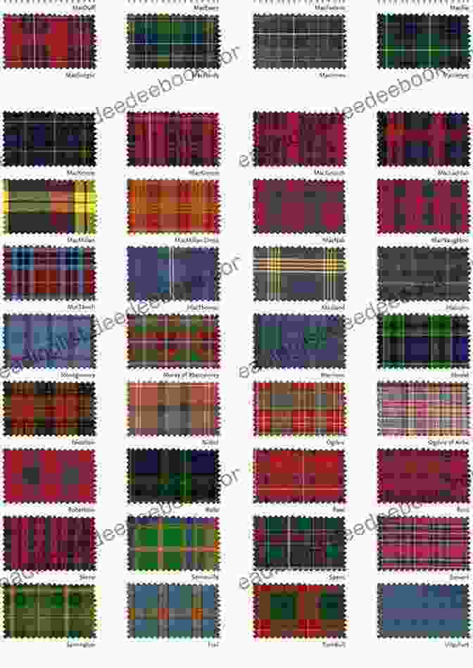 A Close Up Of A Traditional Scottish Tartan Pattern Clans And Tartans: Traditional Scottish Tartans (Collins Little Books)