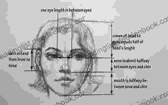 Adding The Facial Features Drawing Human Portraits: Step By Step Guide How To Draw Human Portraits From Scratch (Master Human Drawings 1)