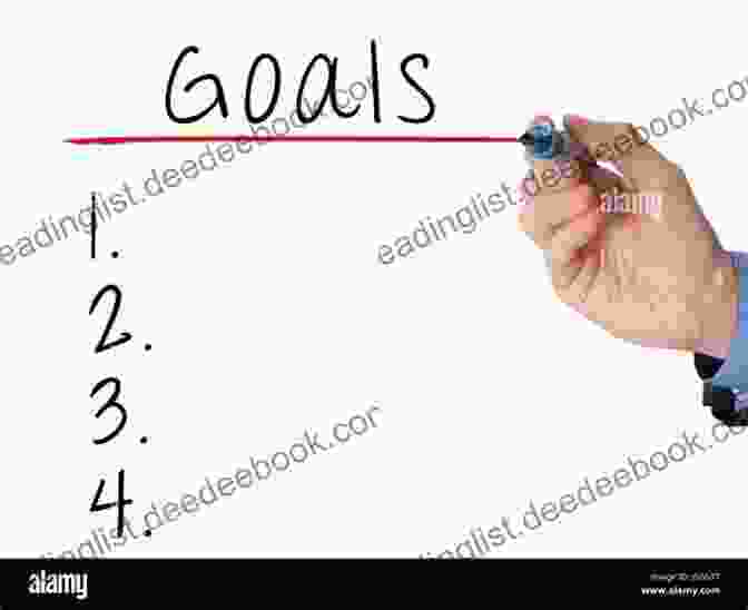 An Image Of A Person Setting A Goal On A Whiteboard Learning From Failures In Orthopedic Trauma: Key Points For Success