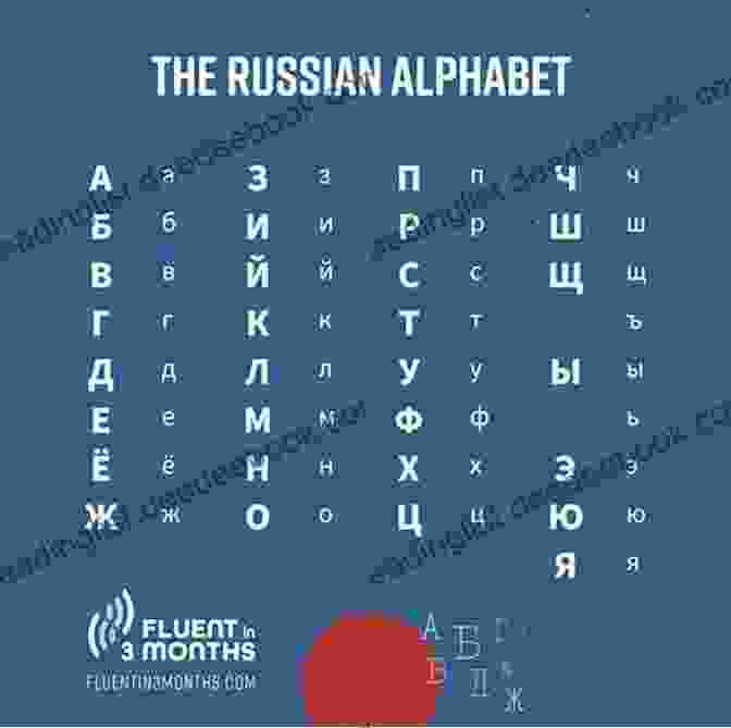 Cyrillic Alphabet Chart Kick Start Learning Russian: 2000 RUSSIAN Words You Didn T Know You Knew