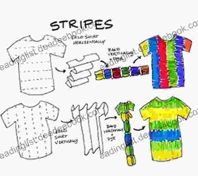 Diagram Illustrating Horizontal Stripes Technique Crochet Pillows: Cables Clusters Stripes (Tiger Road Crafts)