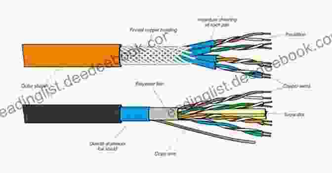 Diagram Illustrating Twisted Cable Technique Crochet Pillows: Cables Clusters Stripes (Tiger Road Crafts)