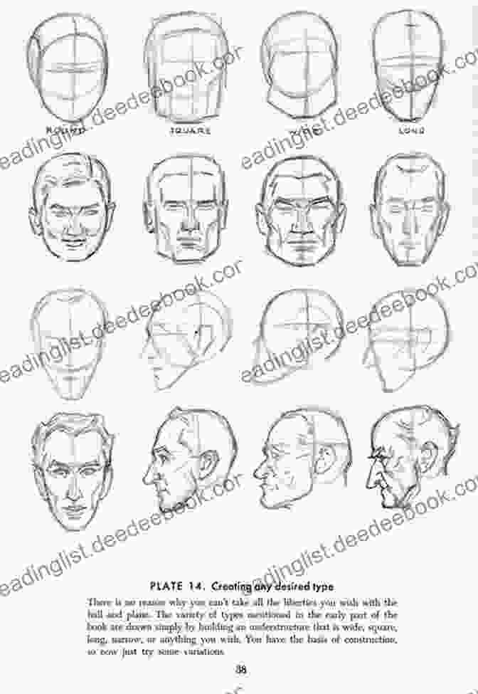 Sketching The Basic Shapes Of The Head Drawing Human Portraits: Step By Step Guide How To Draw Human Portraits From Scratch (Master Human Drawings 1)